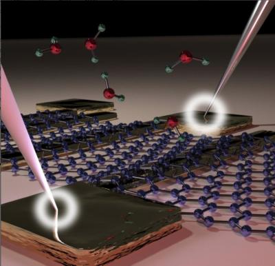 European team integrated graphene and metal to create waterproof electronic circuits