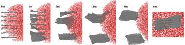 Supercomputer models graphene-water interaction