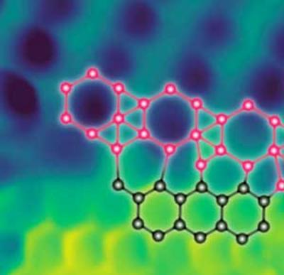 Graphene and borophene integrated into 2D heterostructures