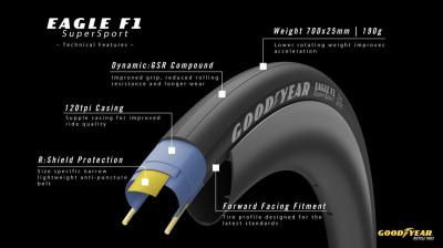 Goodyear to launch bicycle tires with graphene technology