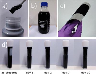 Graphene Oxide helps produce stable water-based graphene dispersions