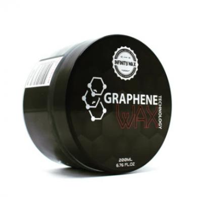 AGM’s customer Infinity Wax launches second graphene-enhanced product