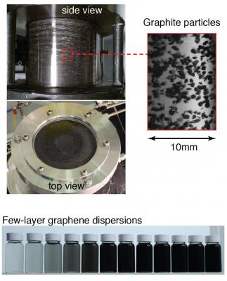 Researchers demonstrate a new technique for mass producing high-quality graphene that allows for real-time monitoring