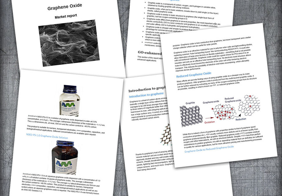 A new version of our Graphene Oxide Market report released